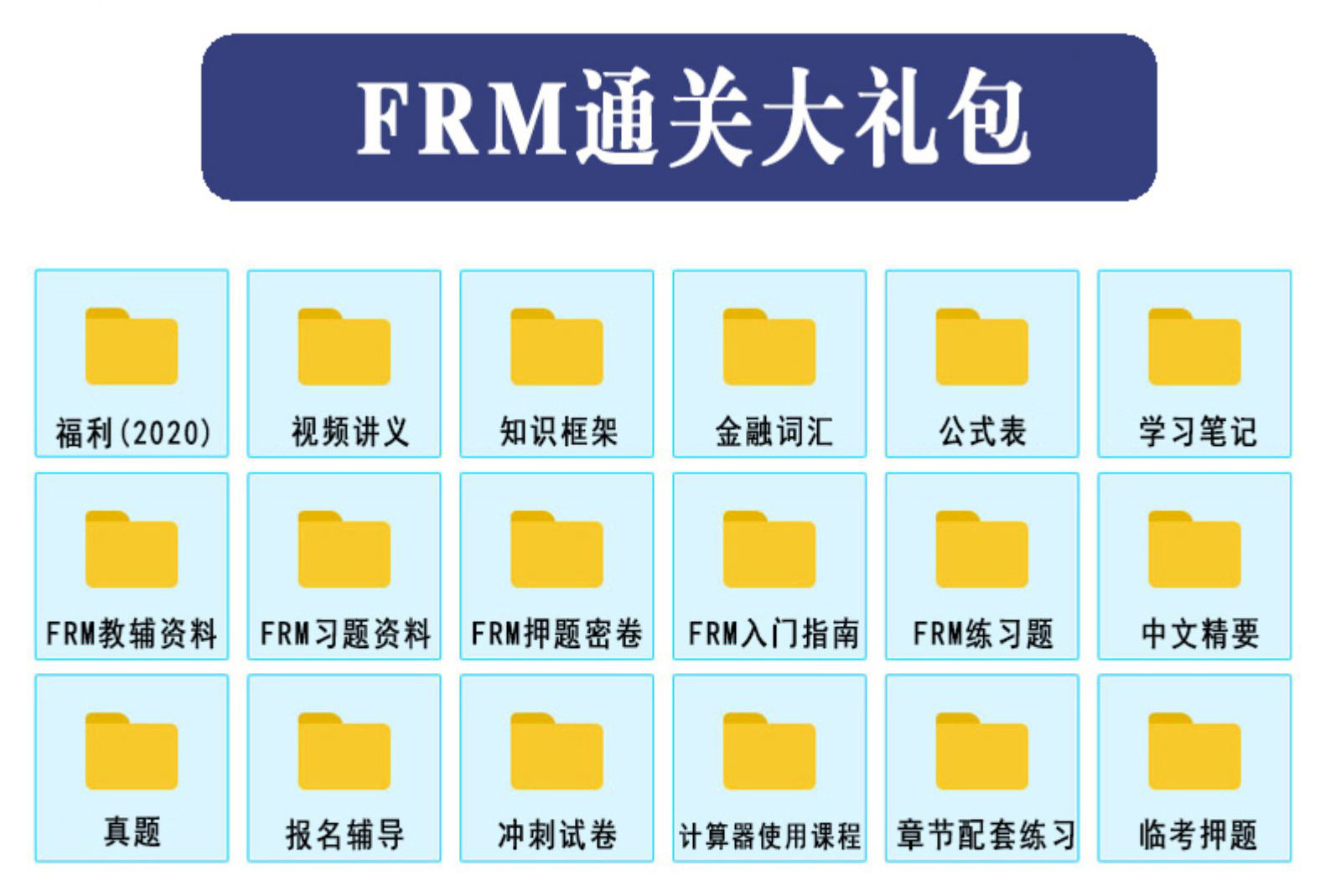 FRM學習大禮包