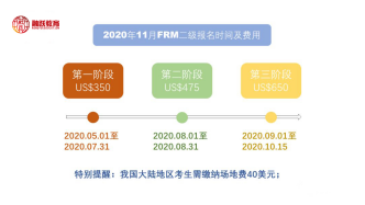 11月FRM考試報名