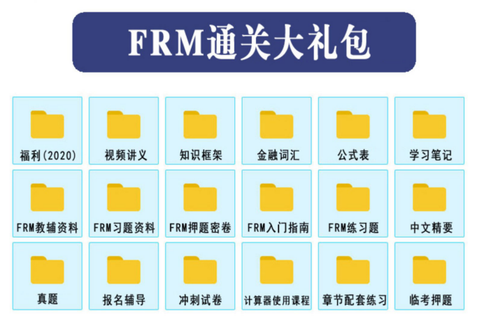 FRM學習計劃