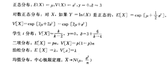 FRM概率論